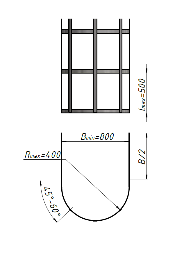 Основные размеры ограждения лестницы П1-2