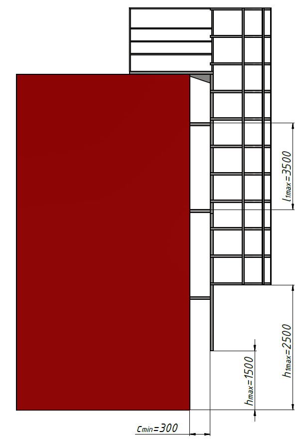 Основные размеры вертикальной лестницы