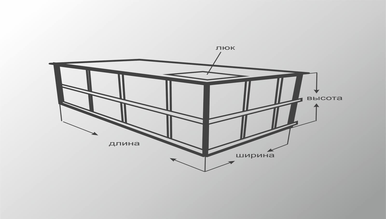 Прямоугольные резервуары